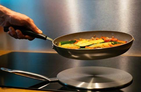 How To Use Non Induction Cookware On Induction Cooktop | Induction Range  and Induction Cooktop Reviews for 2019