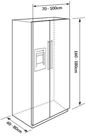 American Fridge Freezer Buying Guide | Appliances Direct