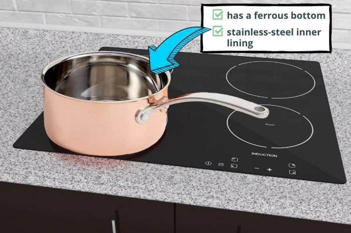 Do Copper Pans Work on Induction? - Chef's Pick