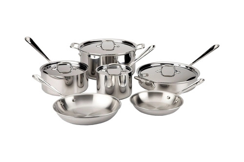 Cookware, Pots & Pans Safe To Use With Induction Cooktops