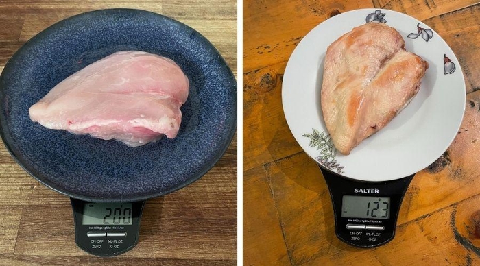 Chicken Meat Weights & Calories (All Types In Charts) - Weigh School