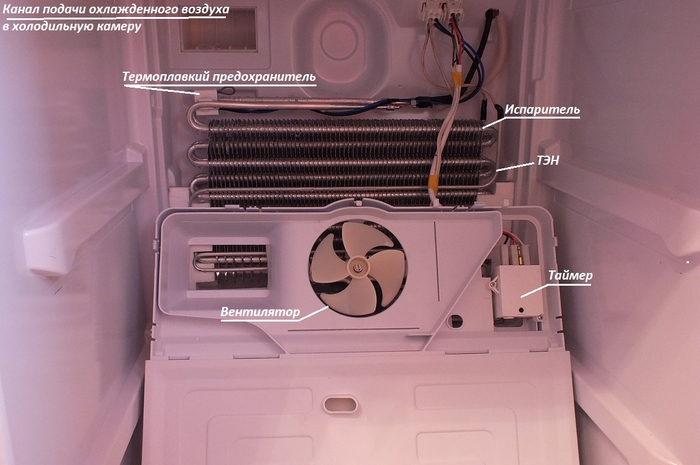 Indesit refrigerator repair: malfunctions and repair + what to do if the  unit does not work and does not freeze