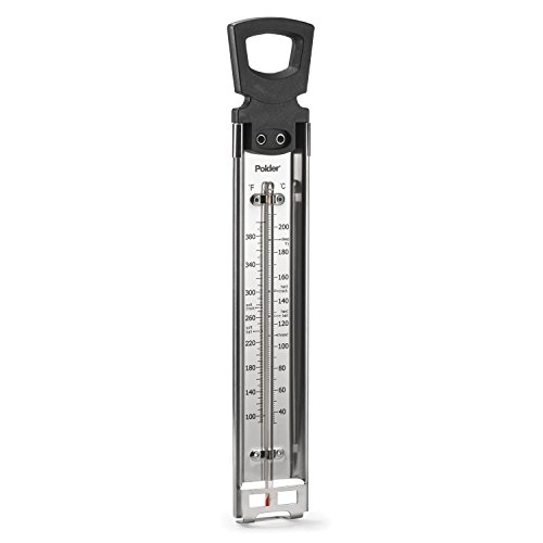 Using Candy Thermometer For Meat And Vice Versa – Food & Wine