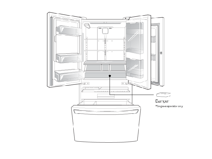 Refrigerator - Noises | LG USA Support