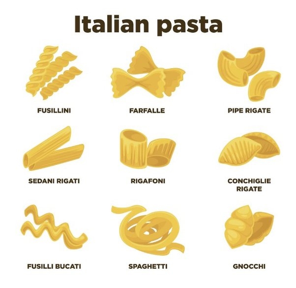 What is the difference between capellini and angel hair pasta? Which of  them is thinner? - Quora
